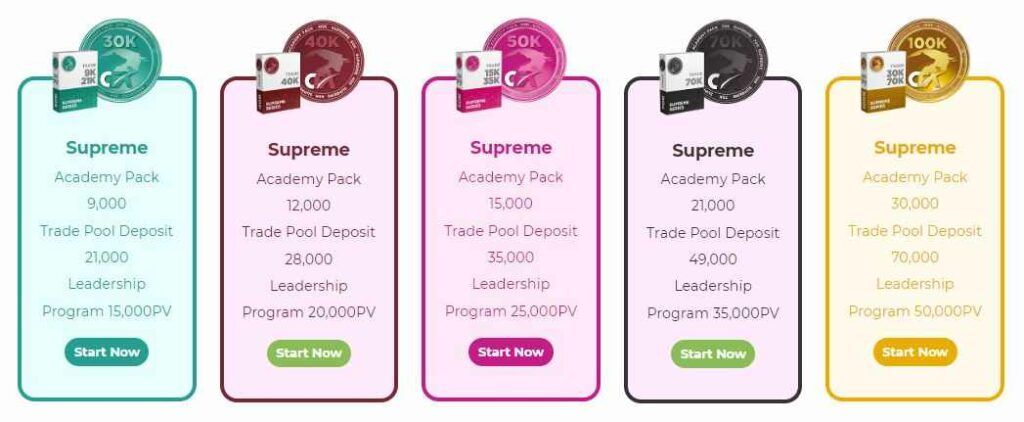 cashfx supreme plans