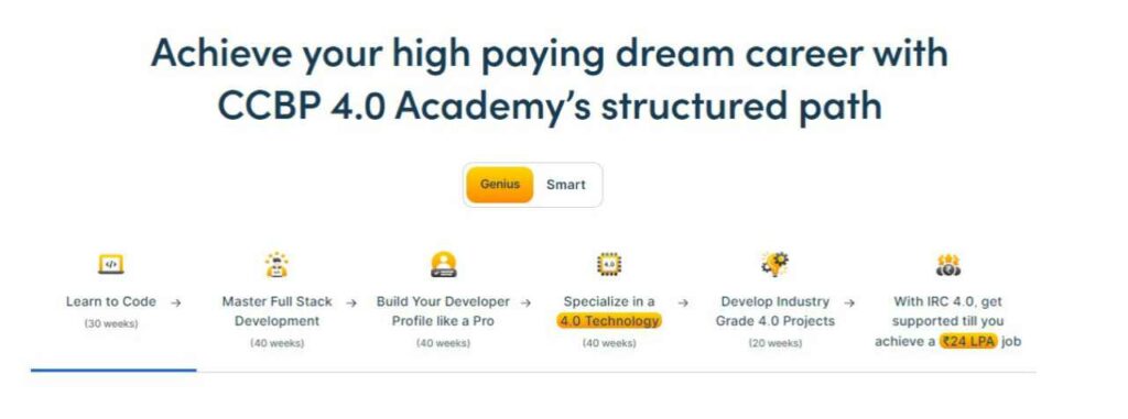 ccpb 4.0 course overview