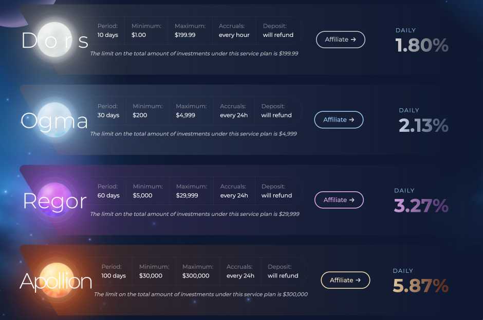 doradus investment program