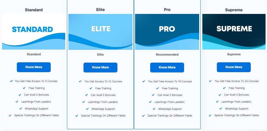 idigitalpreneur packs