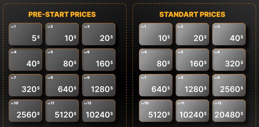 metaforce investment