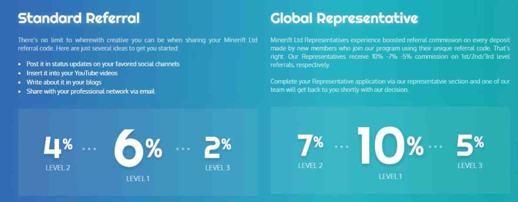 minerift affiliate plan