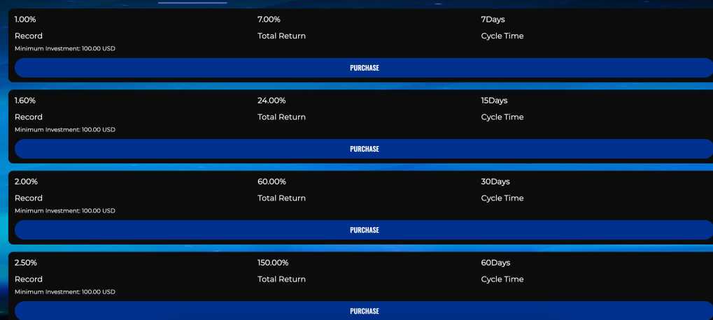 movss8-movie-investment