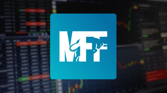 my forex funds review