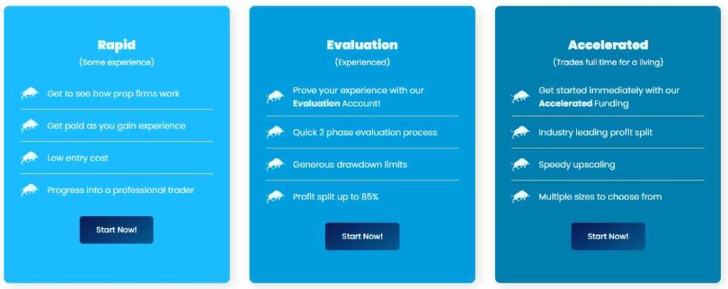 myforexfunds trading accounts