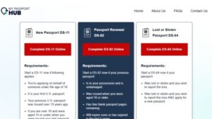 mypassporthub.com review