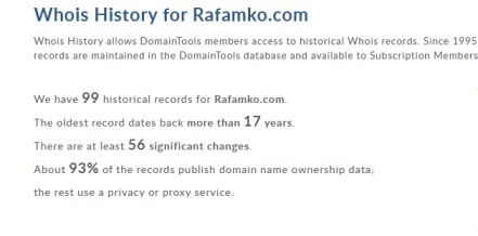 rafamko domain