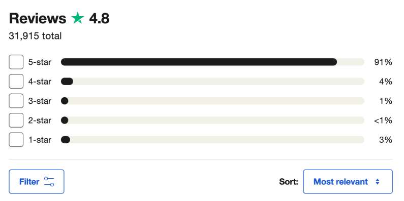 star-clicks trustpilot