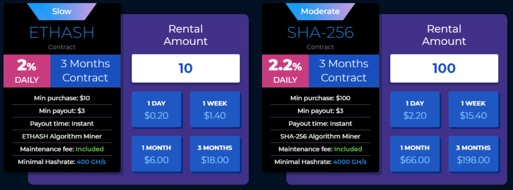 kingfinance compensation