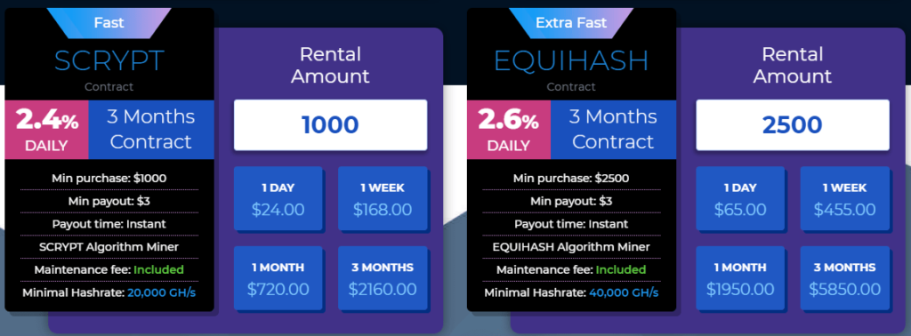 kingfinance compensation plan