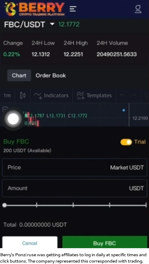 berry trading collapse